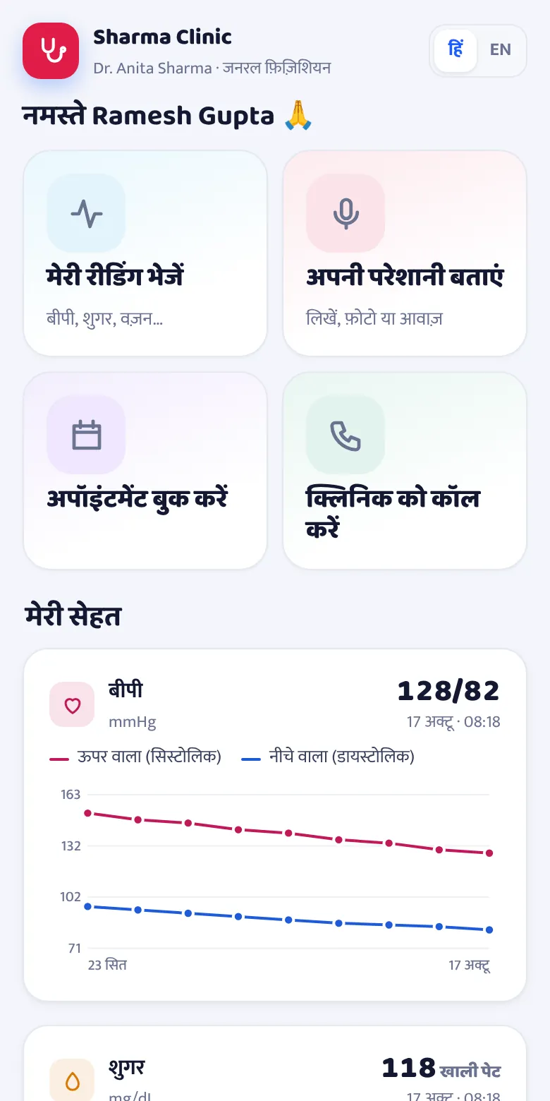 The patient's own page in Hindi with buttons to send readings, tell a problem, book an appointment and call the clinic